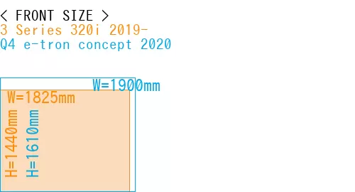 #3 Series 320i 2019- + Q4 e-tron concept 2020